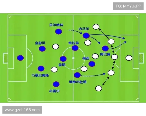 巴塞罗那转会至法甲的球员名单与转会时间
