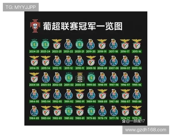 德甲联赛一共有多少家注册俱乐部球队？